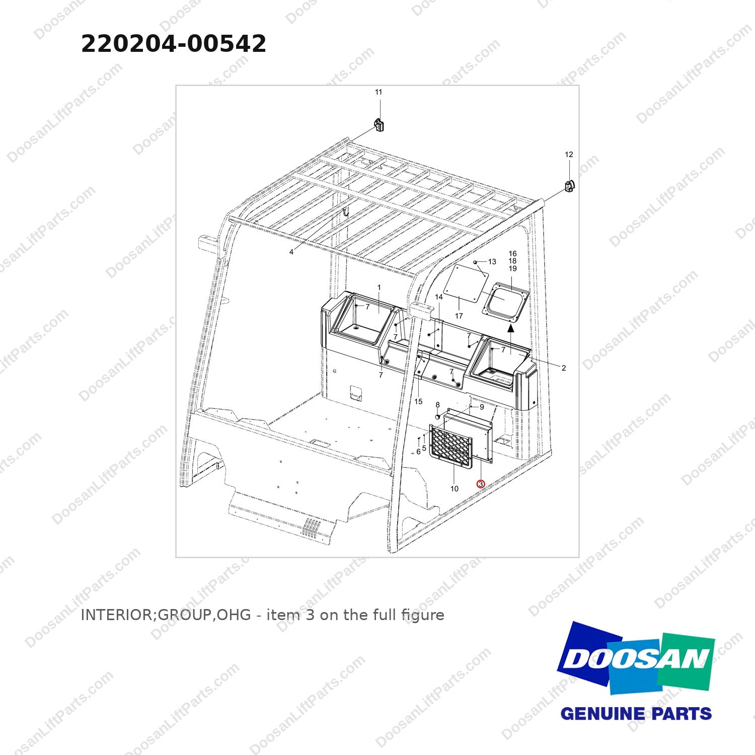 220204-00542 INTERIOR;GROUP,OHG - full parts diagram, item 3 marked - genuine Doosan / Bobcat forklift part