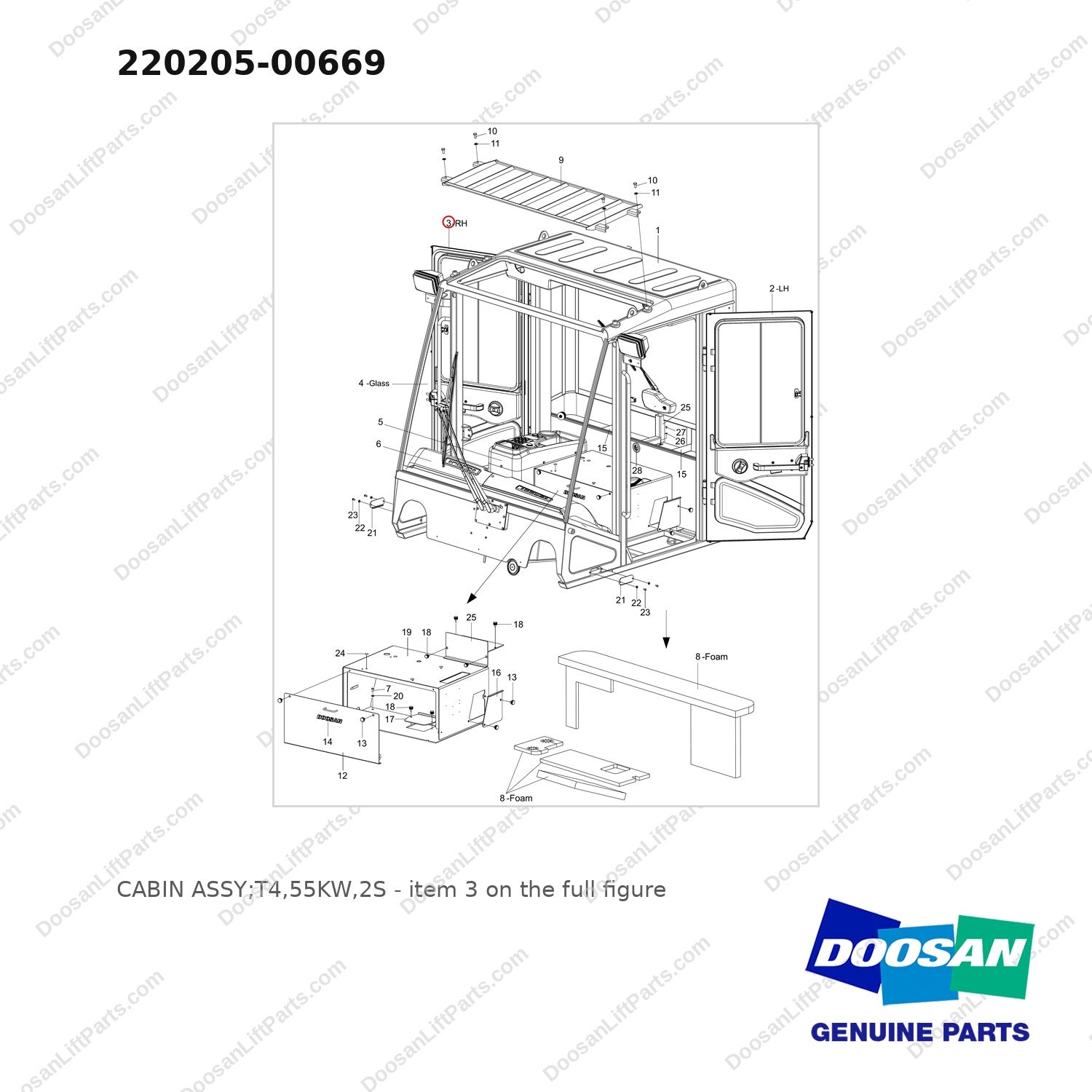 220205-00669 CABIN ASSY;T4,55KW,2S - full parts diagram, item 3 marked - genuine Doosan / Bobcat forklift part