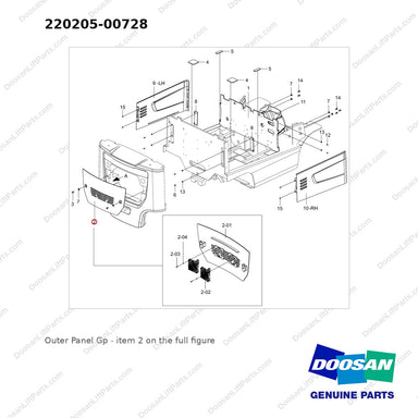 220205-00728 Outer Panel Gp - full parts diagram, item 2 marked - genuine Doosan / Bobcat forklift part