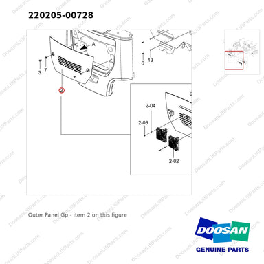 220205-00728 Outer Panel Gp - parts diagram, item 2 shown - genuine Doosan / Bobcat forklift part