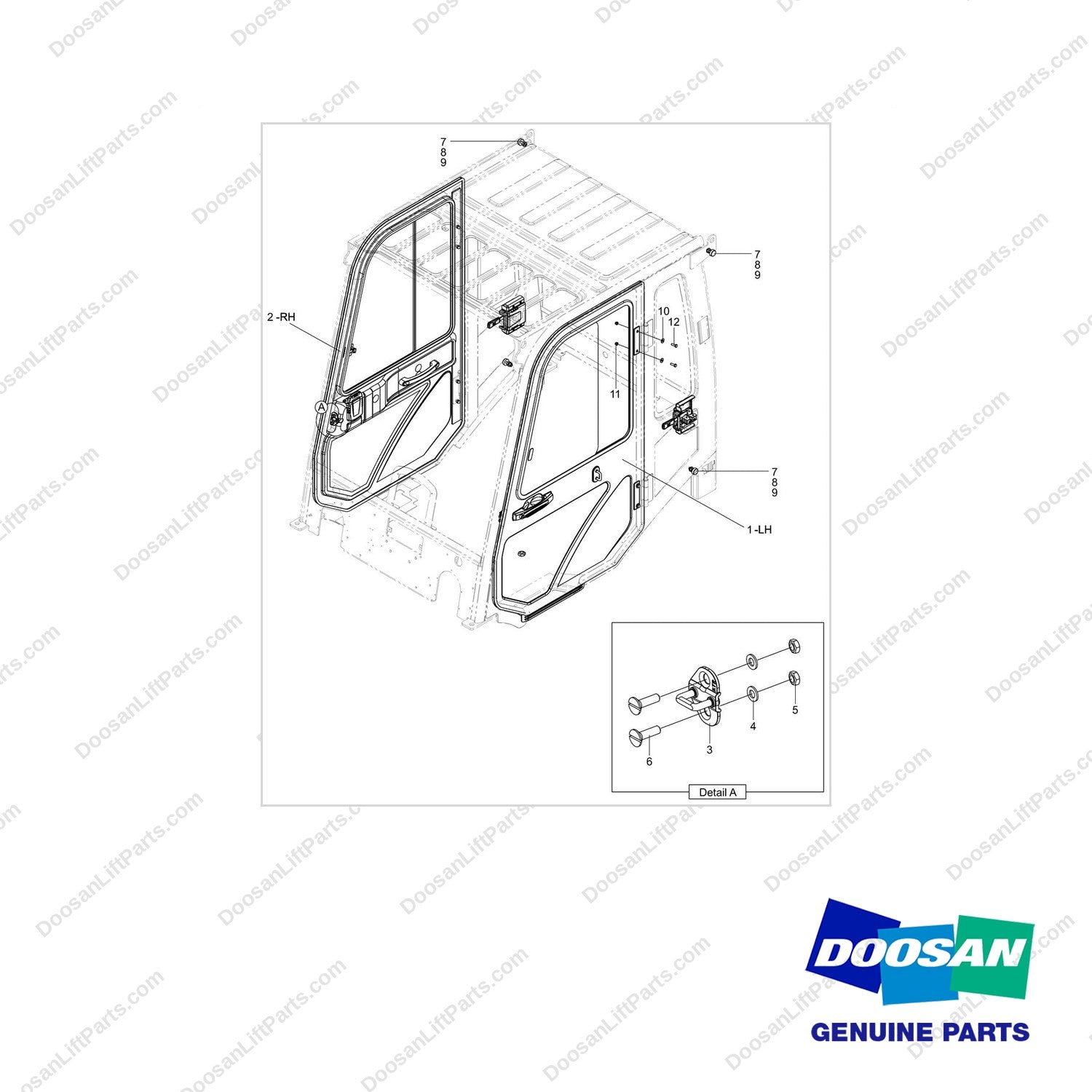 220205-01034 MOUNT GROUP,DOOR - full parts diagram - genuine Doosan / Bobcat forklift part