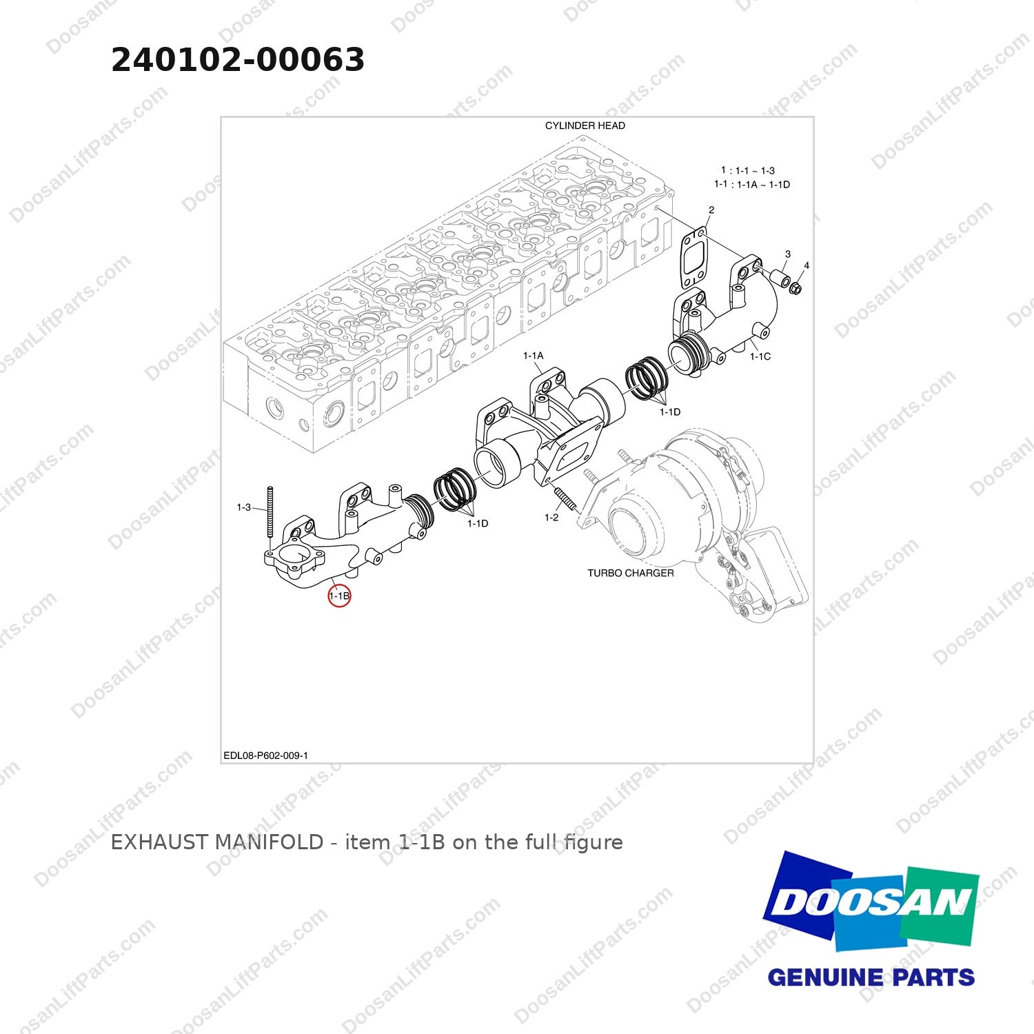 240102-00063 EXHAUST MANIFOLD - full parts diagram, item 1-1B marked - genuine Doosan / Bobcat forklift part