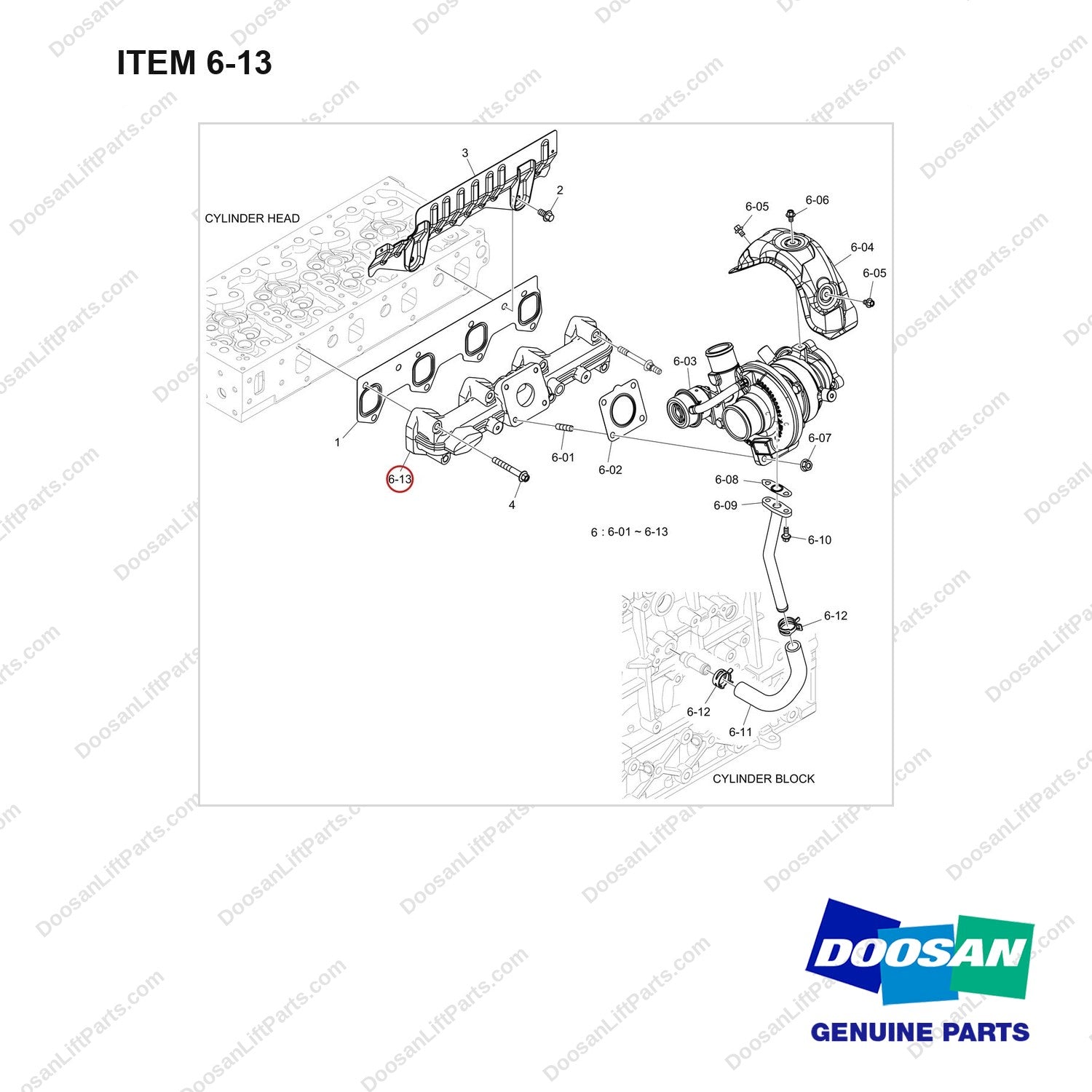 240102-00955 MANIFOLD ASSY,EXHAUST;DN03,7/9TON,81KW - full parts diagram, item 6-13 marked - genuine Doosan / Bobcat forklift part