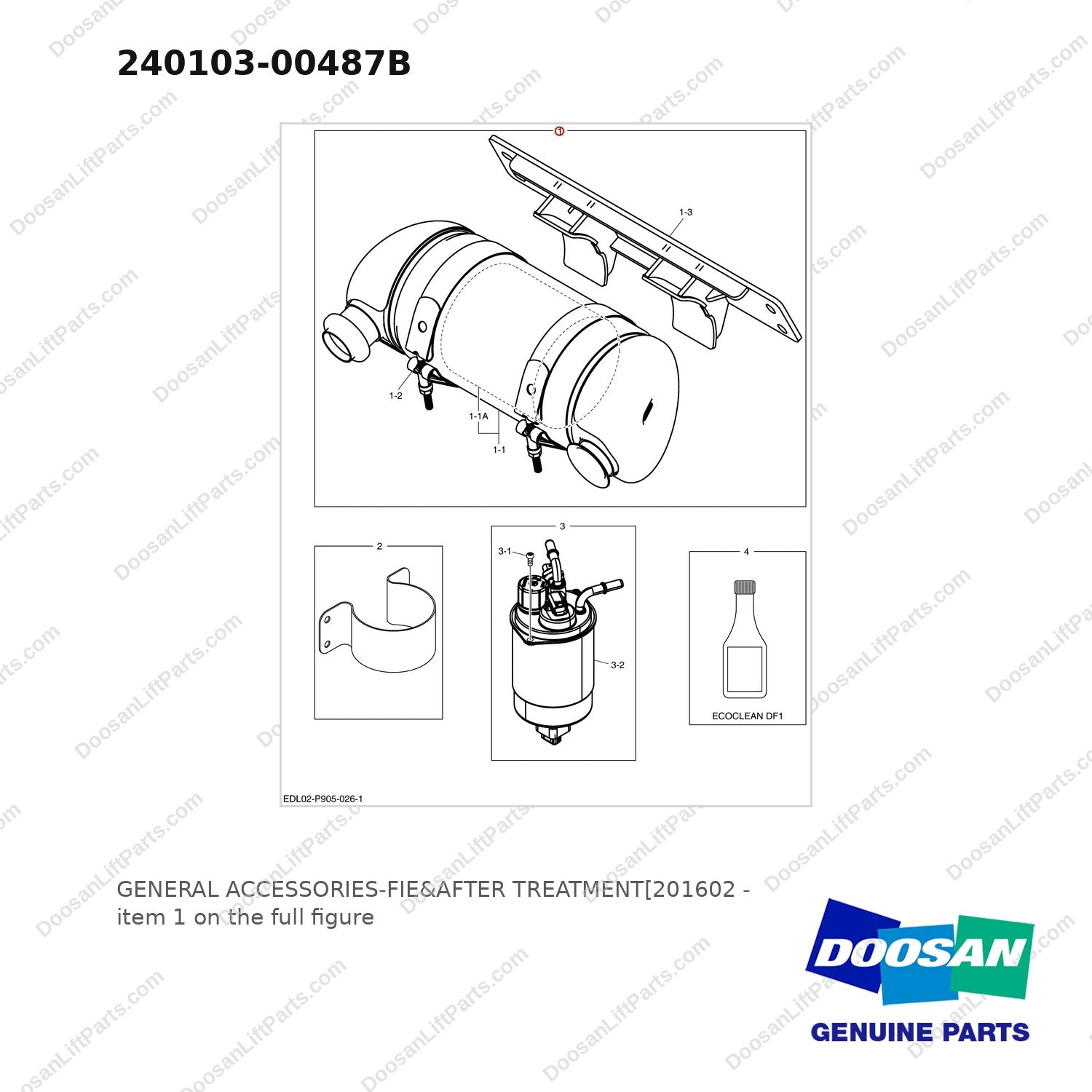 240103-00487B GENERAL ACCESSORIES-FIE&AFTER TREATMENT[20160211 ~ ] - full parts diagram, item 1 marked - genuine Doosan / Bobcat forklift part
