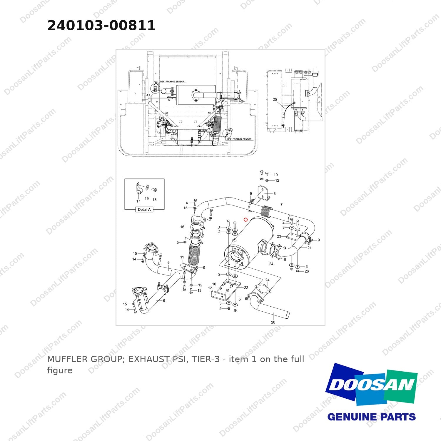 240103-00811 MUFFLER GROUP; EXHAUST PSI, TIER-3 - full parts diagram, item 1 marked - genuine Doosan / Bobcat forklift part