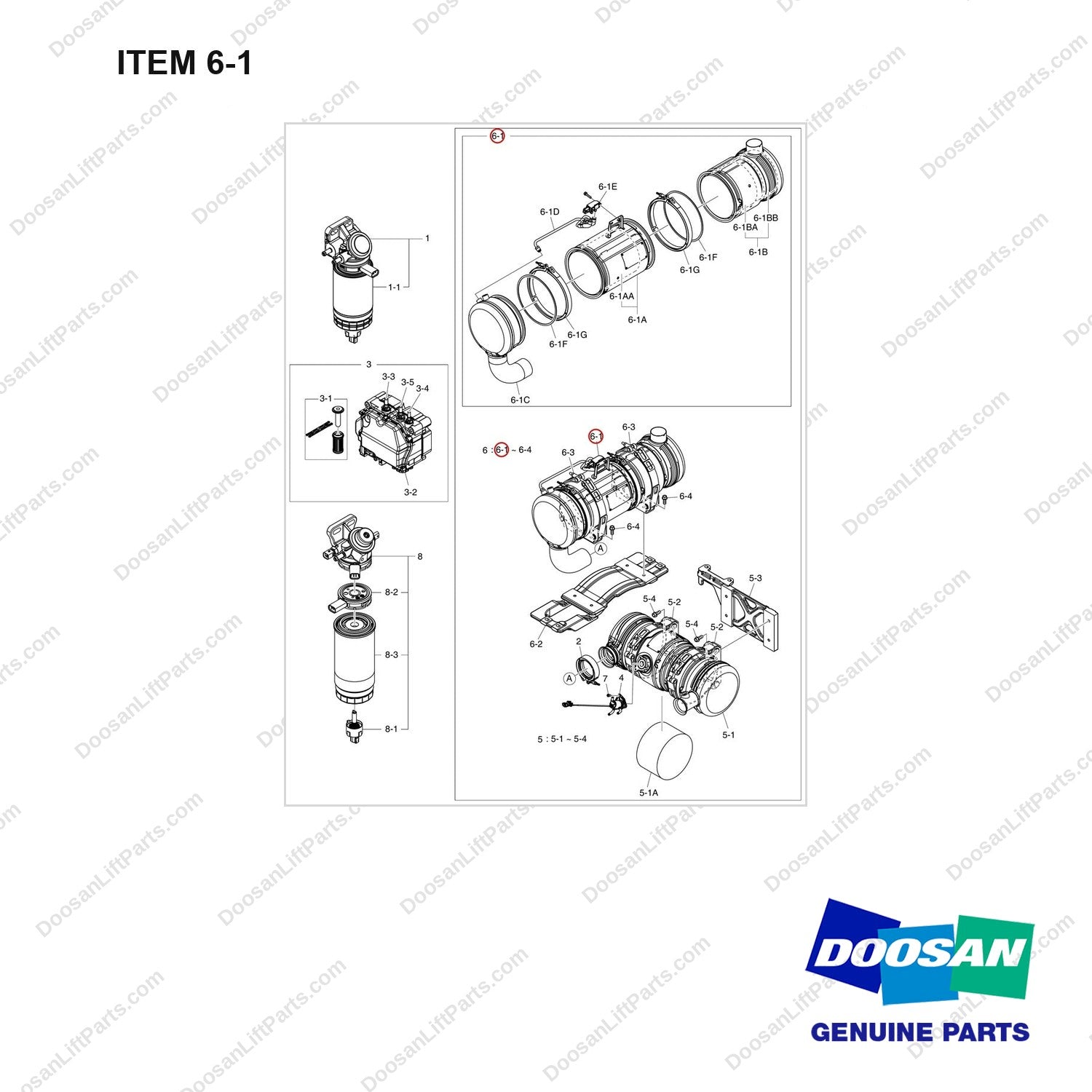 240103-02000A BUNDLE ACCESSORIES-FIE&AFTER TREATMENT - full parts diagram, item 6-1 marked - genuine Doosan / Bobcat forklift part