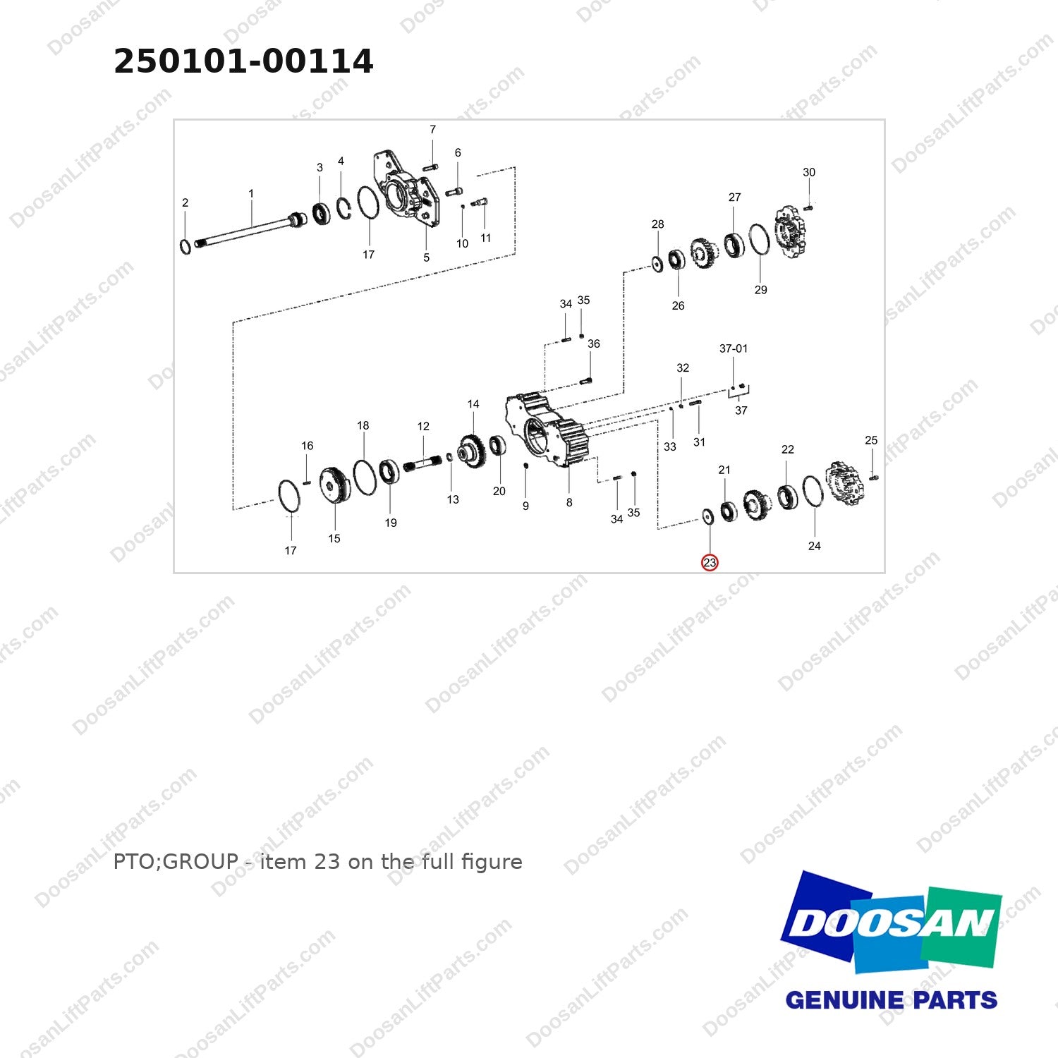 250101-00114 PTO;GROUP - full parts diagram, item 23 marked - genuine Doosan / Bobcat forklift part