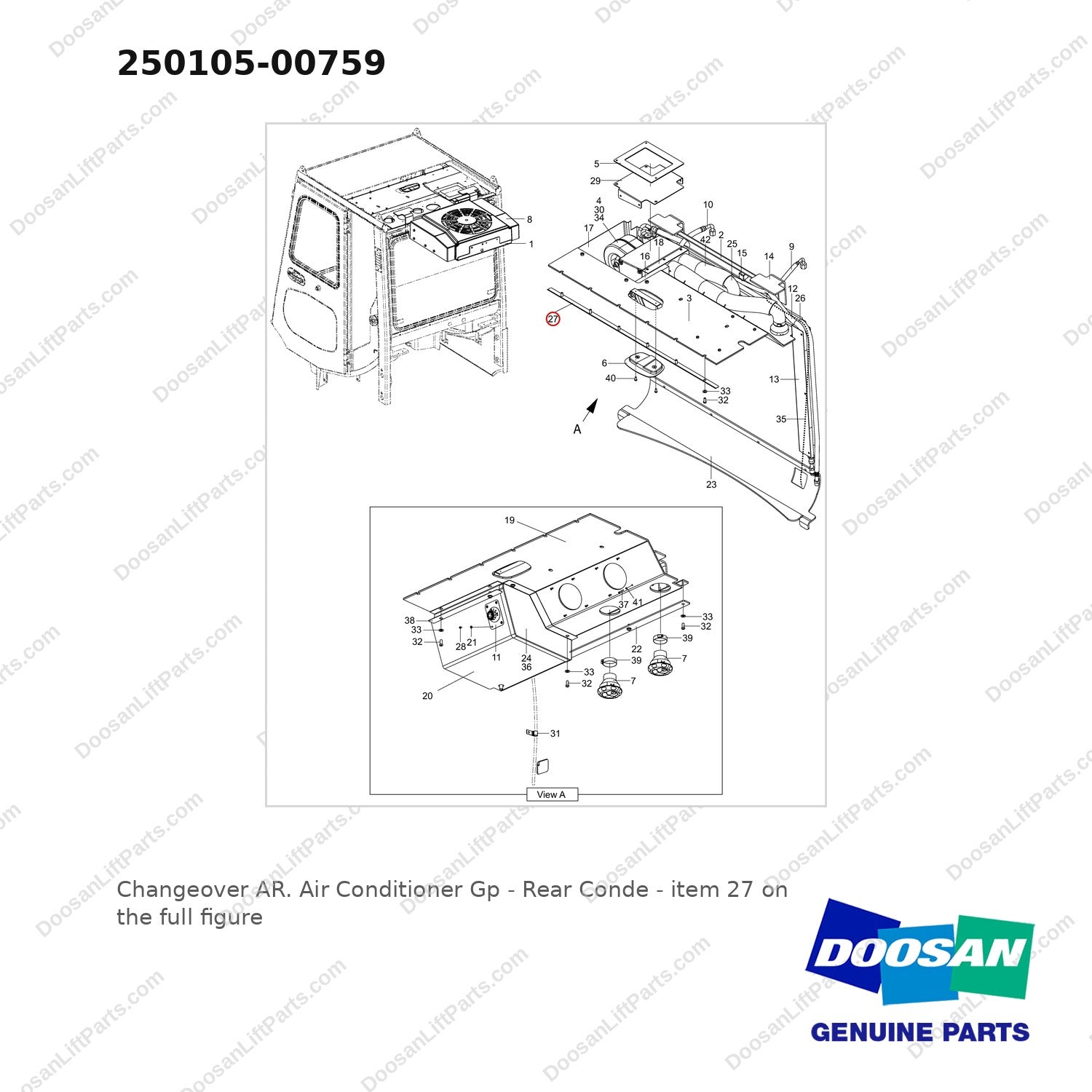 250105-00759 Changeover AR. Air Conditioner Gp - Rear Condenser - full parts diagram, item 27 marked - genuine Doosan / Bobcat forklift part