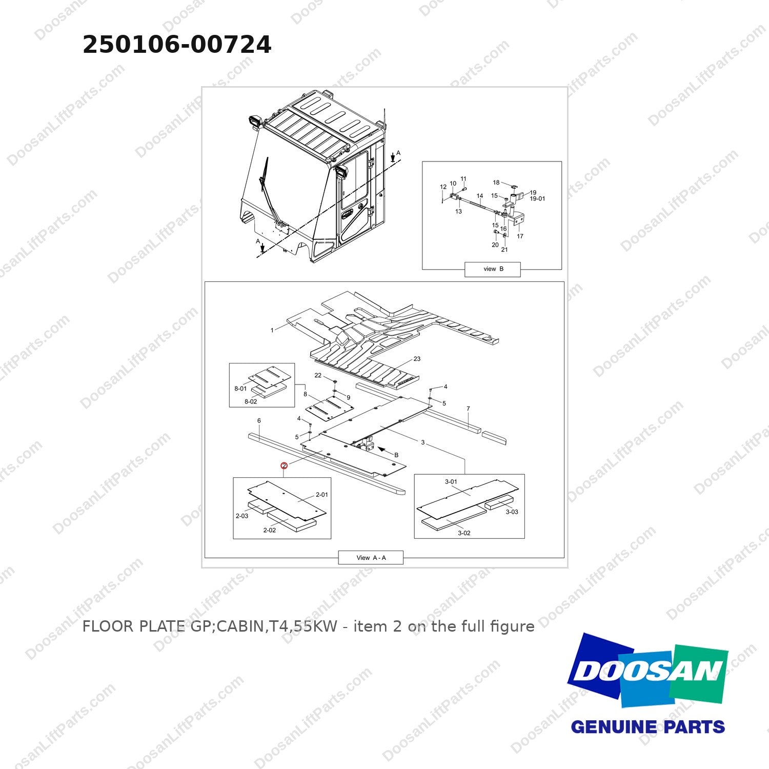 250106-00724 FLOOR PLATE GP;CABIN,T4,55KW - full parts diagram, item 2 marked - genuine Doosan / Bobcat forklift part
