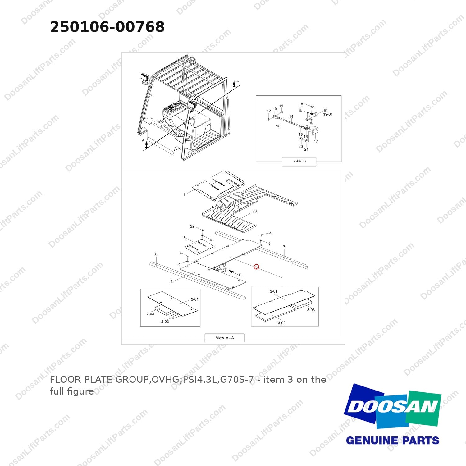 250106-00768 FLOOR PLATE GROUP,OVHG;PSI4.3L,G70S-7 - full parts diagram, item 3 marked - genuine Doosan / Bobcat forklift part
