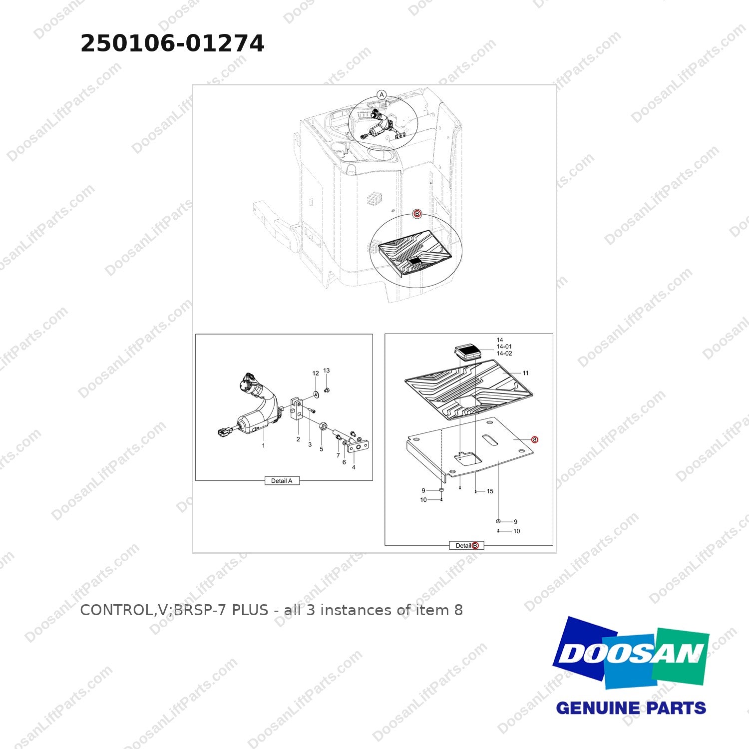 250106-01274 CONTROL,V;BRSP-7 PLUS - full parts diagram, item 8 marked - genuine Doosan / Bobcat forklift part