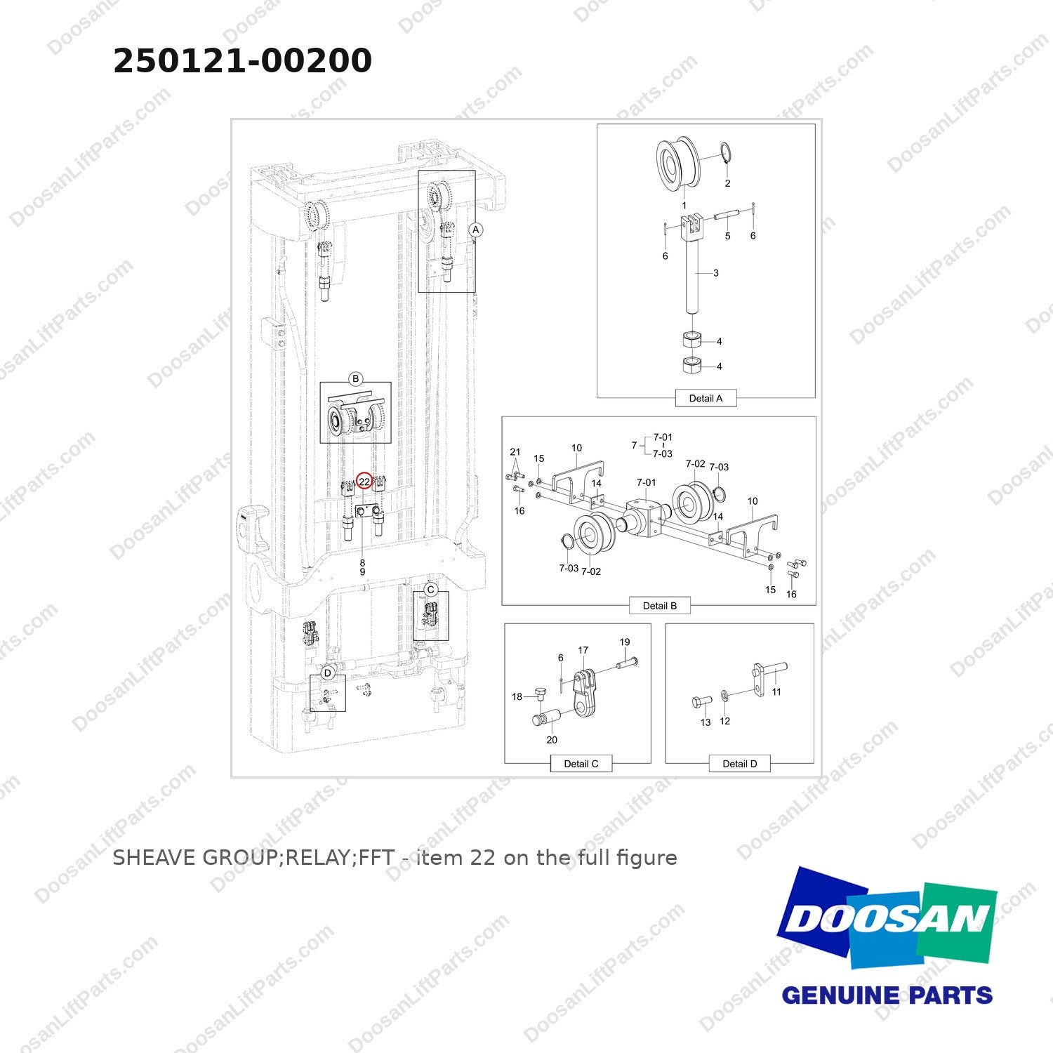 250121-00200 SHEAVE GROUP;RELAY;FFT - full parts diagram, item 22 marked - genuine Doosan / Bobcat forklift part