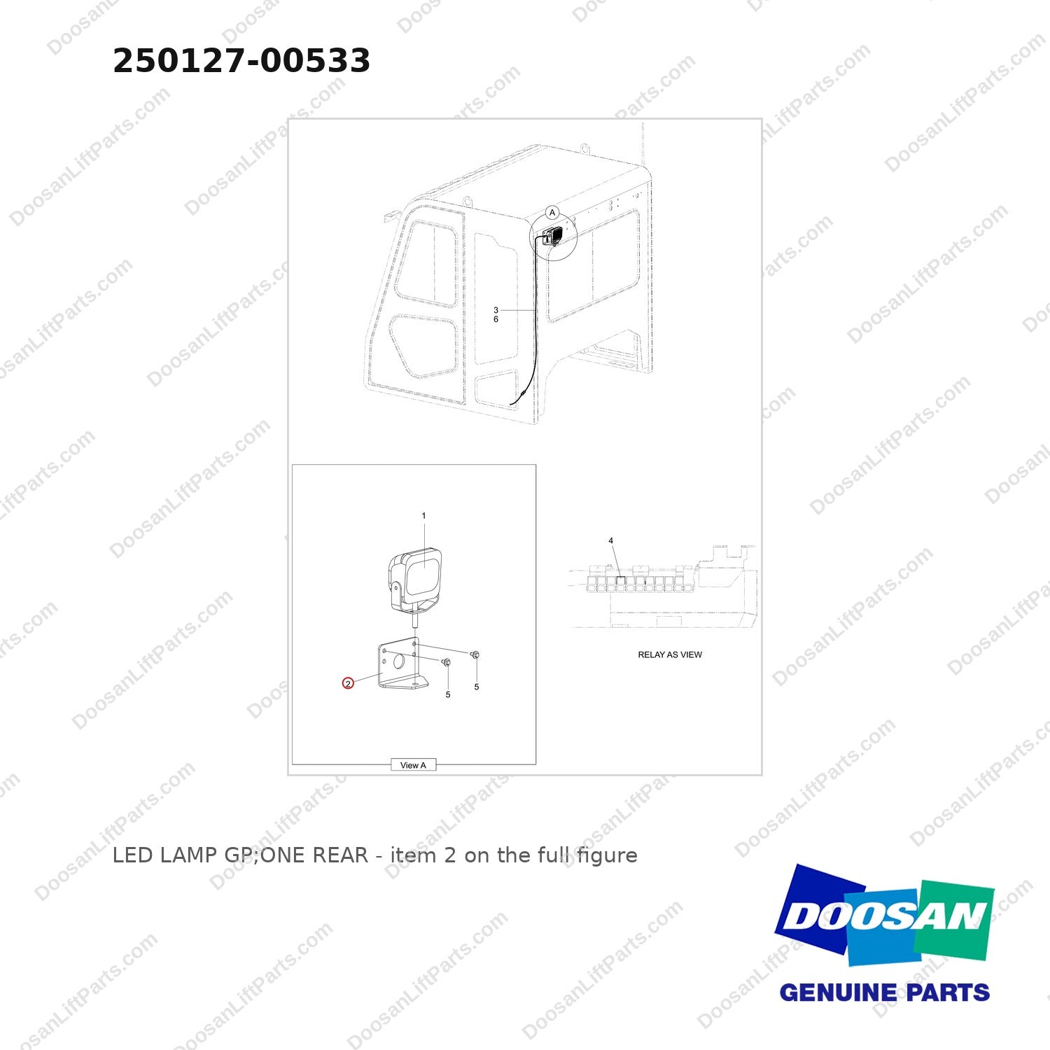 250127-00533 LED LAMP GP;ONE REAR - full parts diagram, item 2 marked - genuine Doosan / Bobcat forklift part