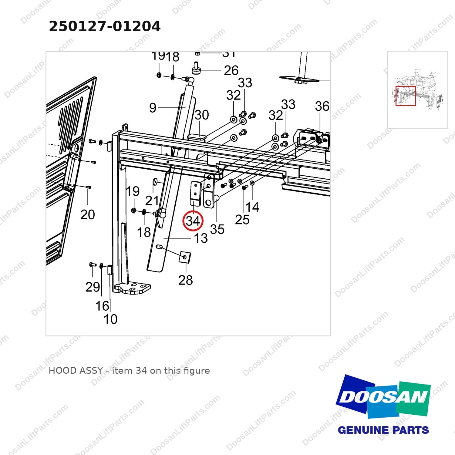250127-01204 HOOD ASSY - parts diagram, item 34 shown - genuine Doosan / Bobcat forklift part
