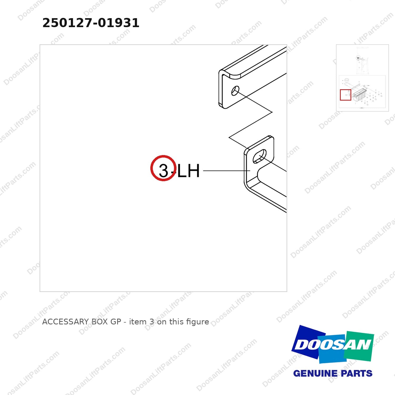 250127-01931 ACCESSARY BOX GP - parts diagram, item 3 shown - genuine Doosan / Bobcat forklift part