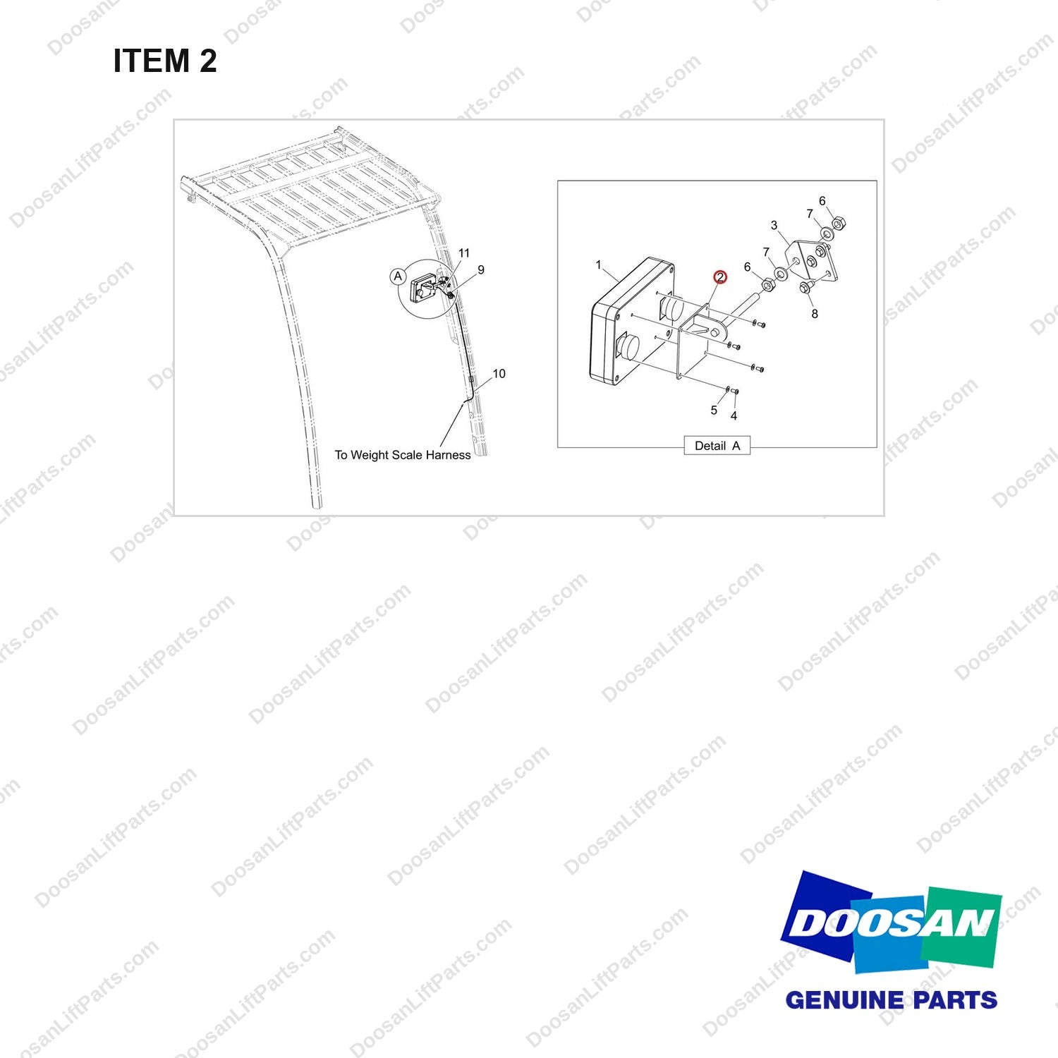 250127-02377 OPTION-WEIGHT SCALE;DISPLAY MOUNT - full parts diagram, item 2 marked - genuine Doosan / Bobcat forklift part