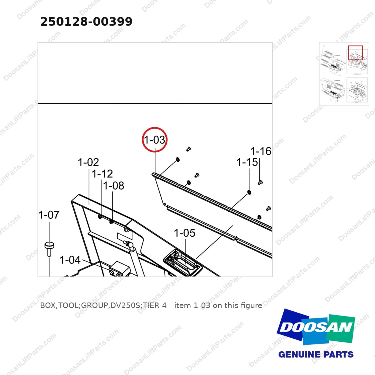 250128-00399 BOX,TOOL;GROUP,DV250S;TIER-4 - parts diagram, item 1-03 shown - genuine Doosan / Bobcat forklift part