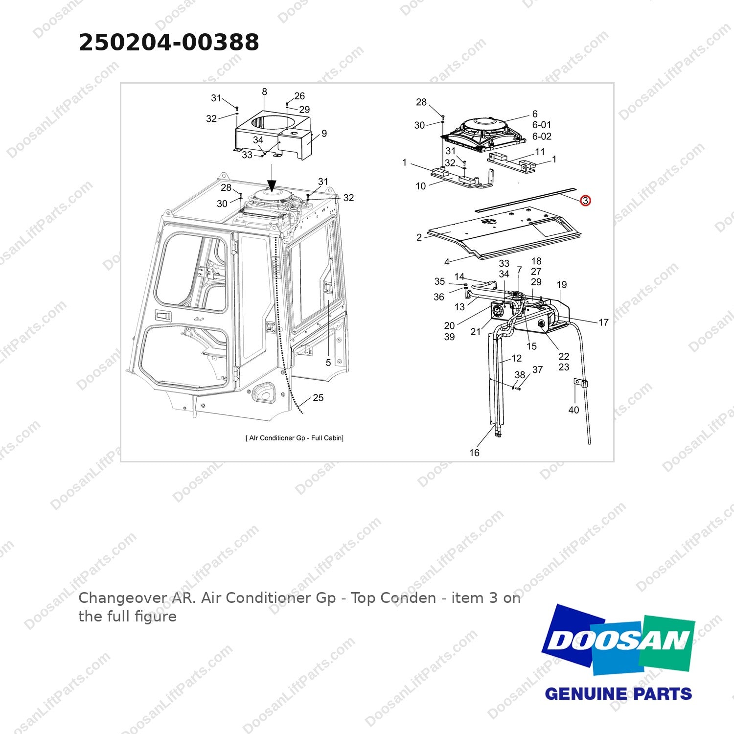 250204-00388 Changeover AR. Air Conditioner Gp - Top Condenser - full parts diagram, item 3 marked - genuine Doosan / Bobcat forklift part