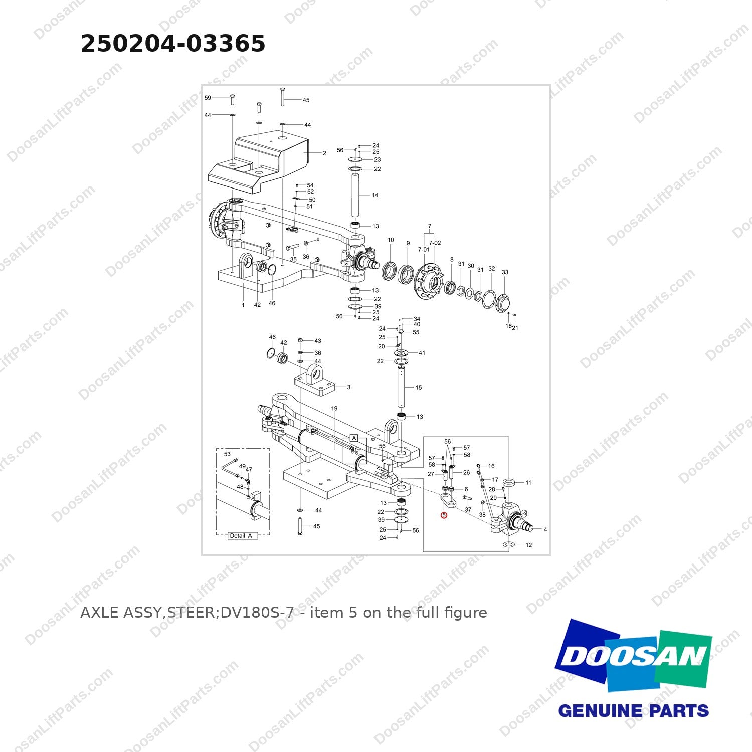 250204-03365 AXLE ASSY,STEER;DV180S-7 - full parts diagram, item 5 marked - genuine Doosan / Bobcat forklift part