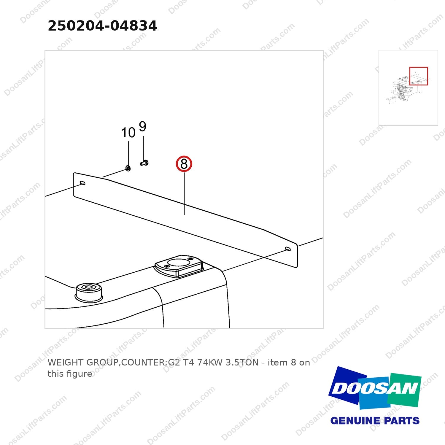 250204-04834 WEIGHT GROUP,COUNTER;G2 T4 74KW 3.5TON - parts diagram, item 8 shown - genuine Doosan / Bobcat forklift part