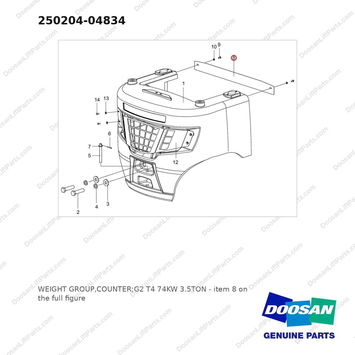 250204-04834 WEIGHT GROUP,COUNTER;G2 T4 74KW 3.5TON - full parts diagram, item 8 marked - genuine Doosan / Bobcat forklift part