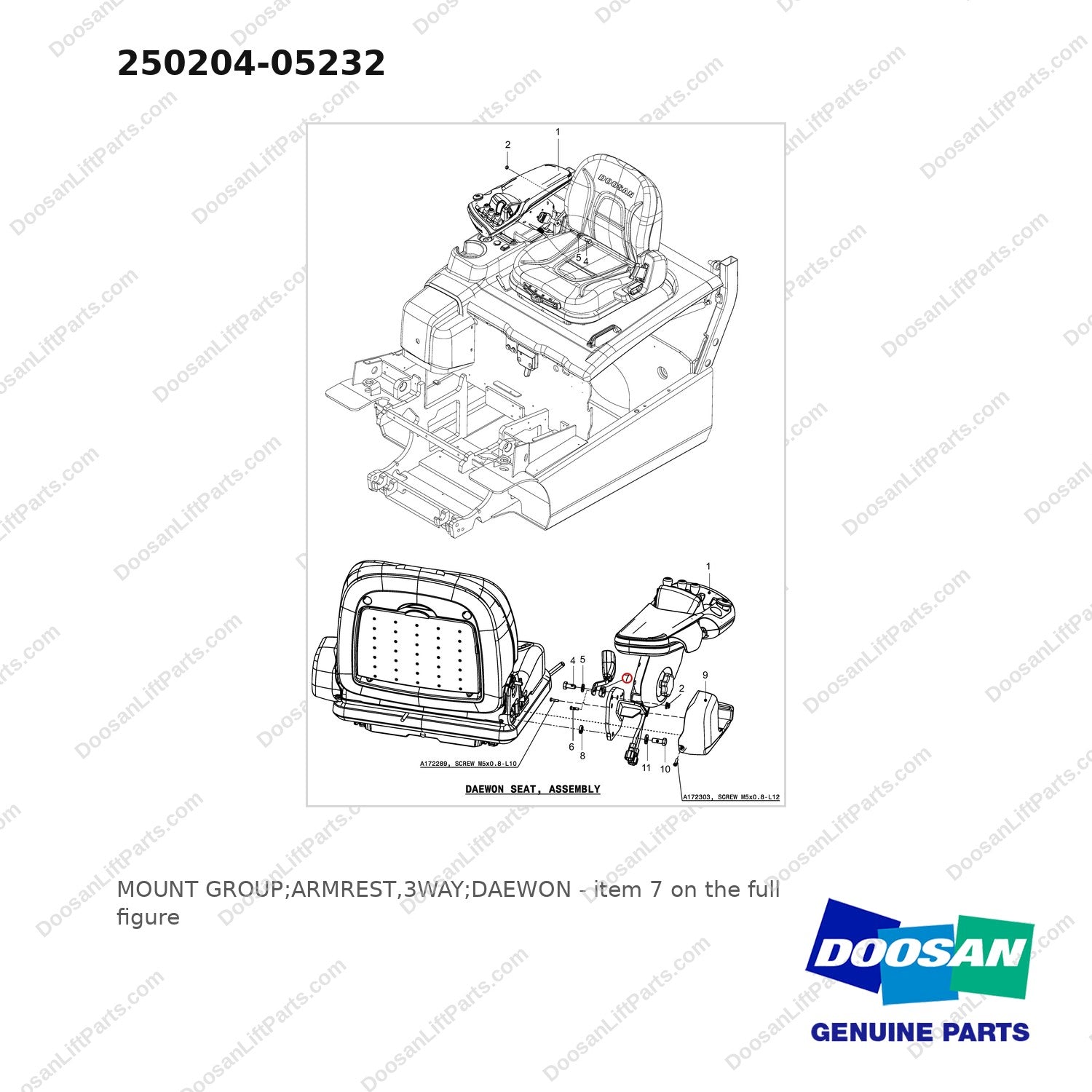 250204-05232 MOUNT GROUP;ARMREST,3WAY;DAEWON - full parts diagram, item 7 marked - genuine Doosan / Bobcat forklift part