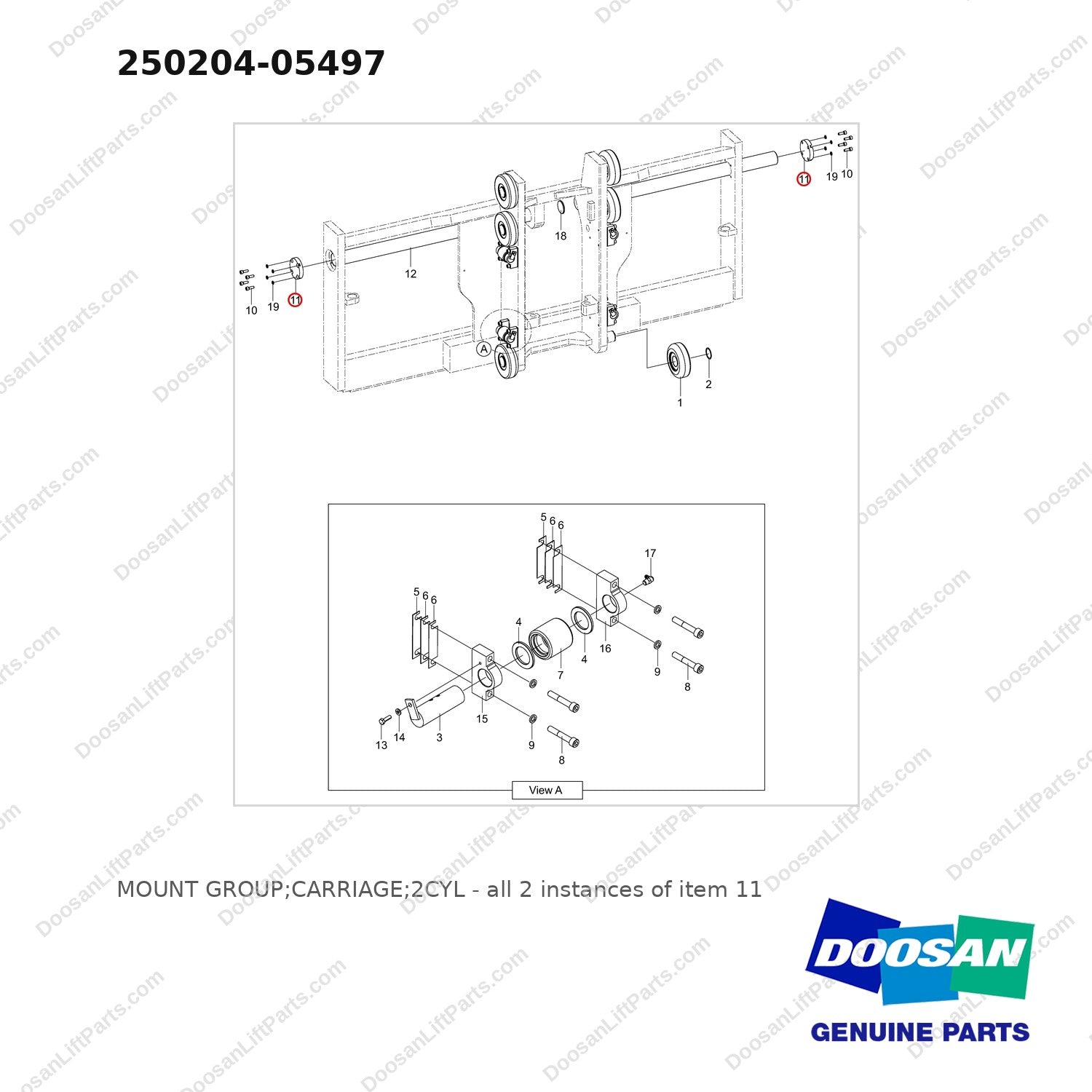 250204-05497 MOUNT GROUP;CARRIAGE;2CYL - full parts diagram, item 11 marked - genuine Doosan / Bobcat forklift part