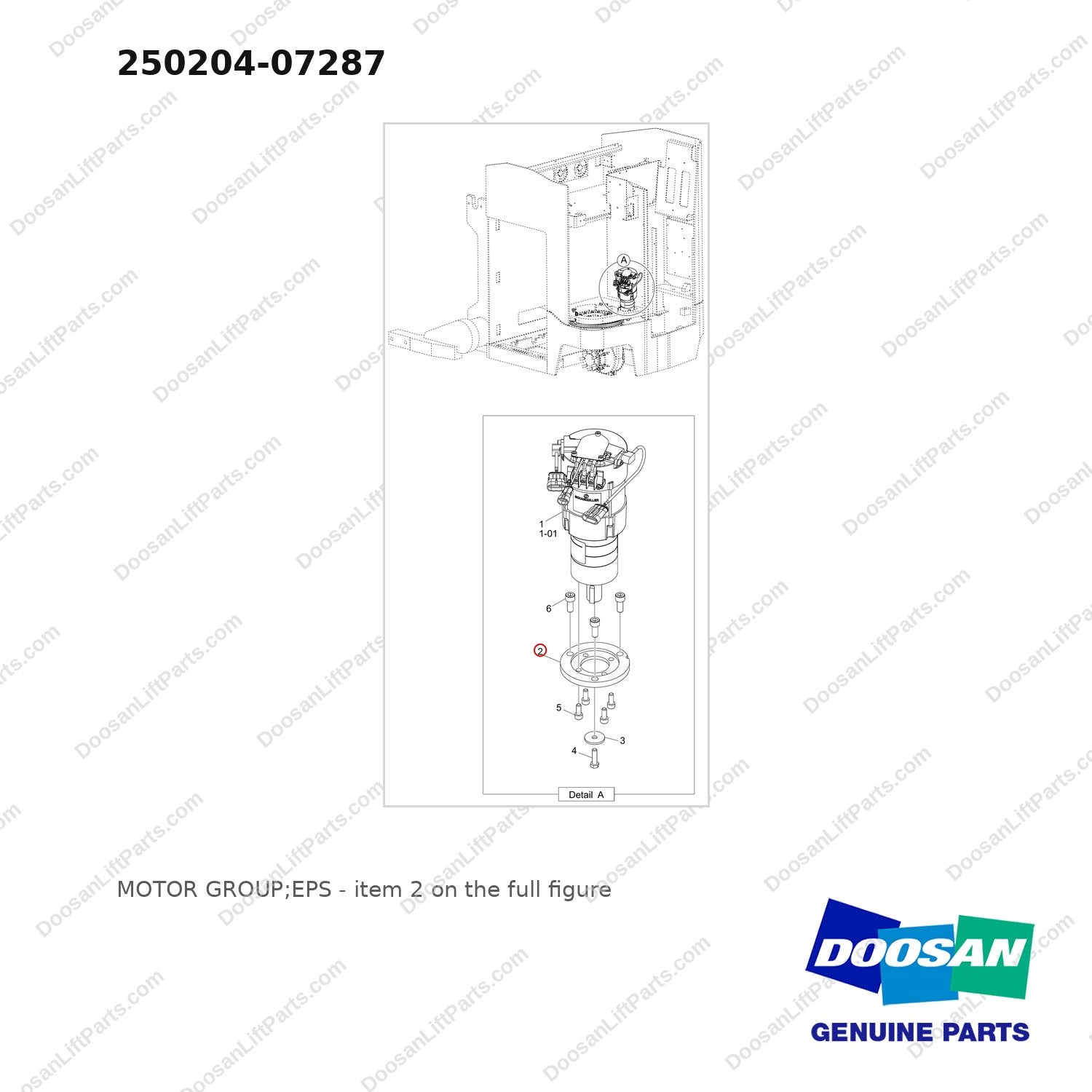 250204-07287 MOTOR GROUP;EPS - full parts diagram, item 2 marked - genuine Doosan / Bobcat forklift part