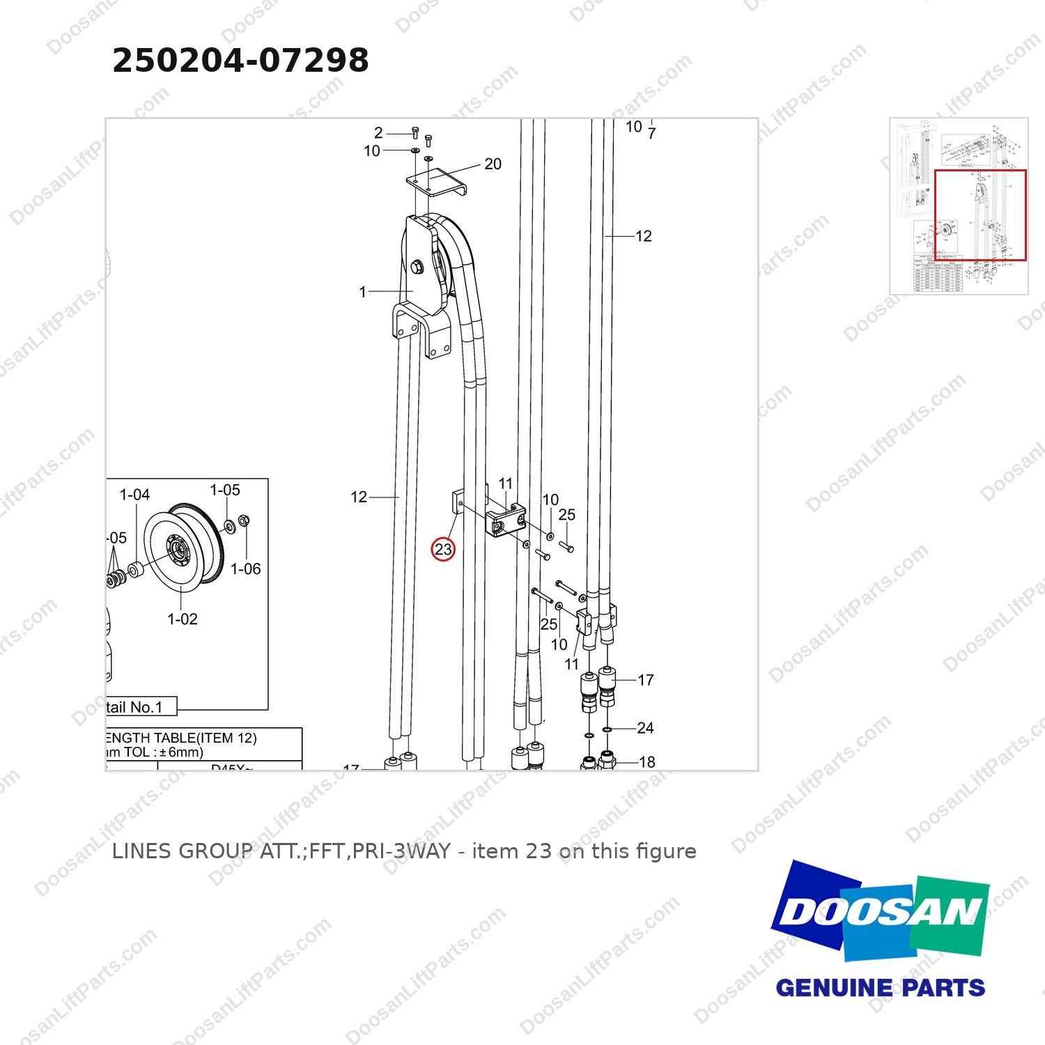 250204-07298 LINES GROUP ATT.;FFT,PRI-3WAY - parts diagram, item 23 shown - genuine Doosan / Bobcat forklift part