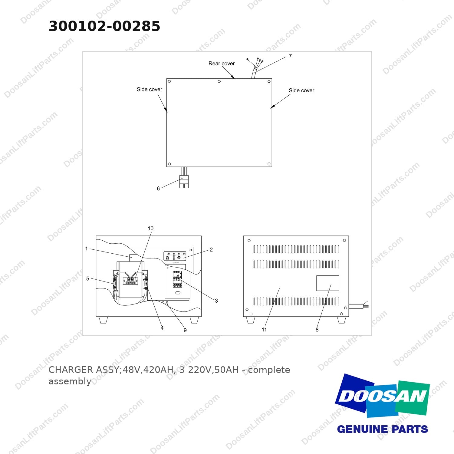 300102-00285 CHARGER ASSY;48V,420AH, 3 220V,50AH - full parts diagram - genuine Doosan / Bobcat forklift part