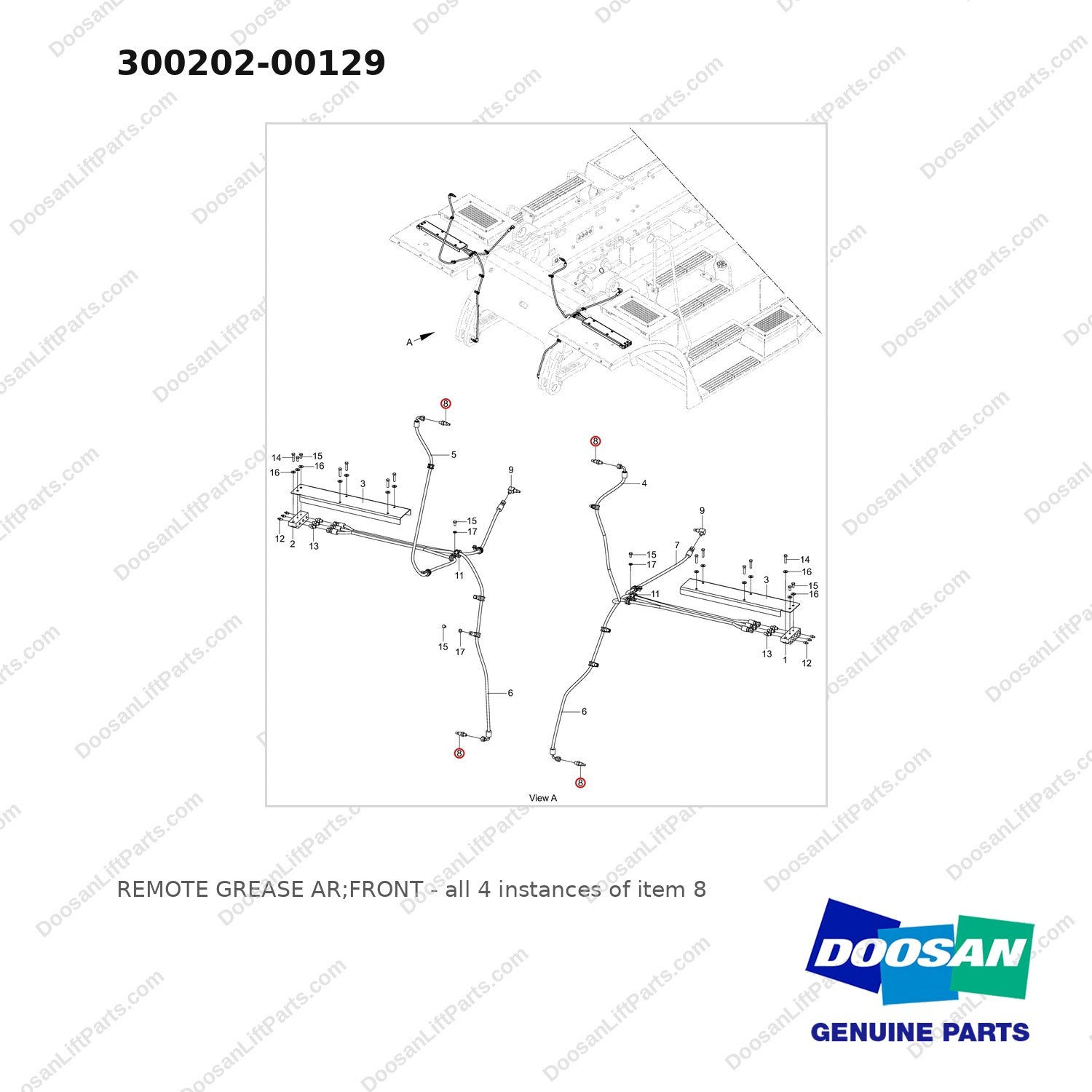 300202-00129 REMOTE GREASE AR;FRONT - full parts diagram, item 8 marked - genuine Doosan / Bobcat forklift part