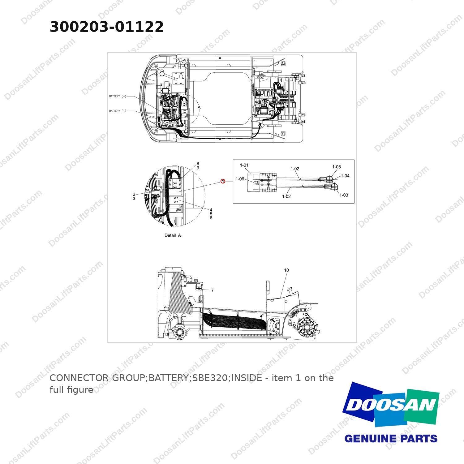 300203-01122 CONNECTOR GROUP;BATTERY;SBE320;INSIDE - full parts diagram, item 1 marked - genuine Doosan / Bobcat forklift part