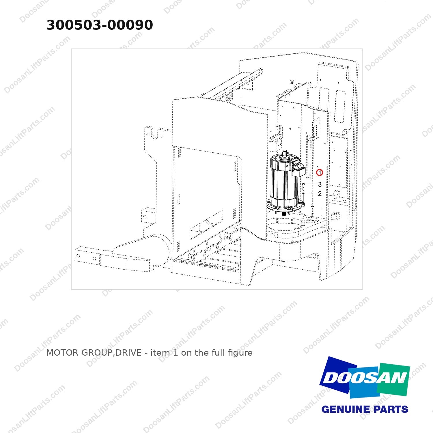 300503-00090 MOTOR GROUP,DRIVE - full parts diagram, item 1 marked - genuine Doosan / Bobcat forklift part