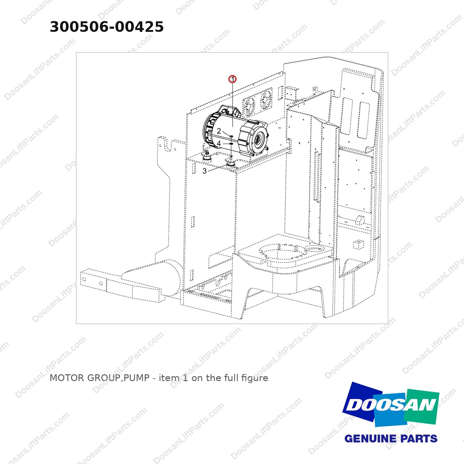 300506-00425 MOTOR GROUP,PUMP - full parts diagram, item 1 marked - genuine Doosan / Bobcat forklift part