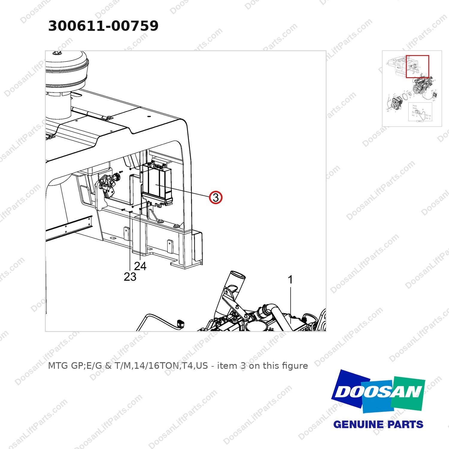 300611-00759 MTG GP;E/G & T/M,14/16TON,T4,US - parts diagram, item 3 shown - genuine Doosan / Bobcat forklift part