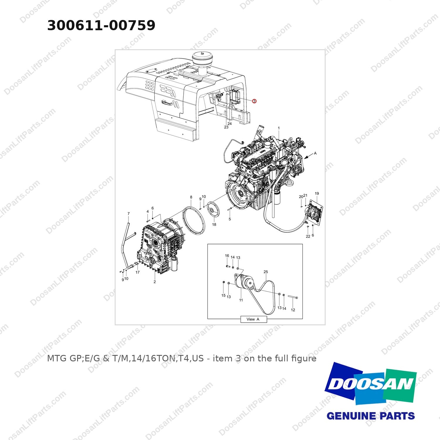 300611-00759 MTG GP;E/G & T/M,14/16TON,T4,US - full parts diagram, item 3 marked - genuine Doosan / Bobcat forklift part