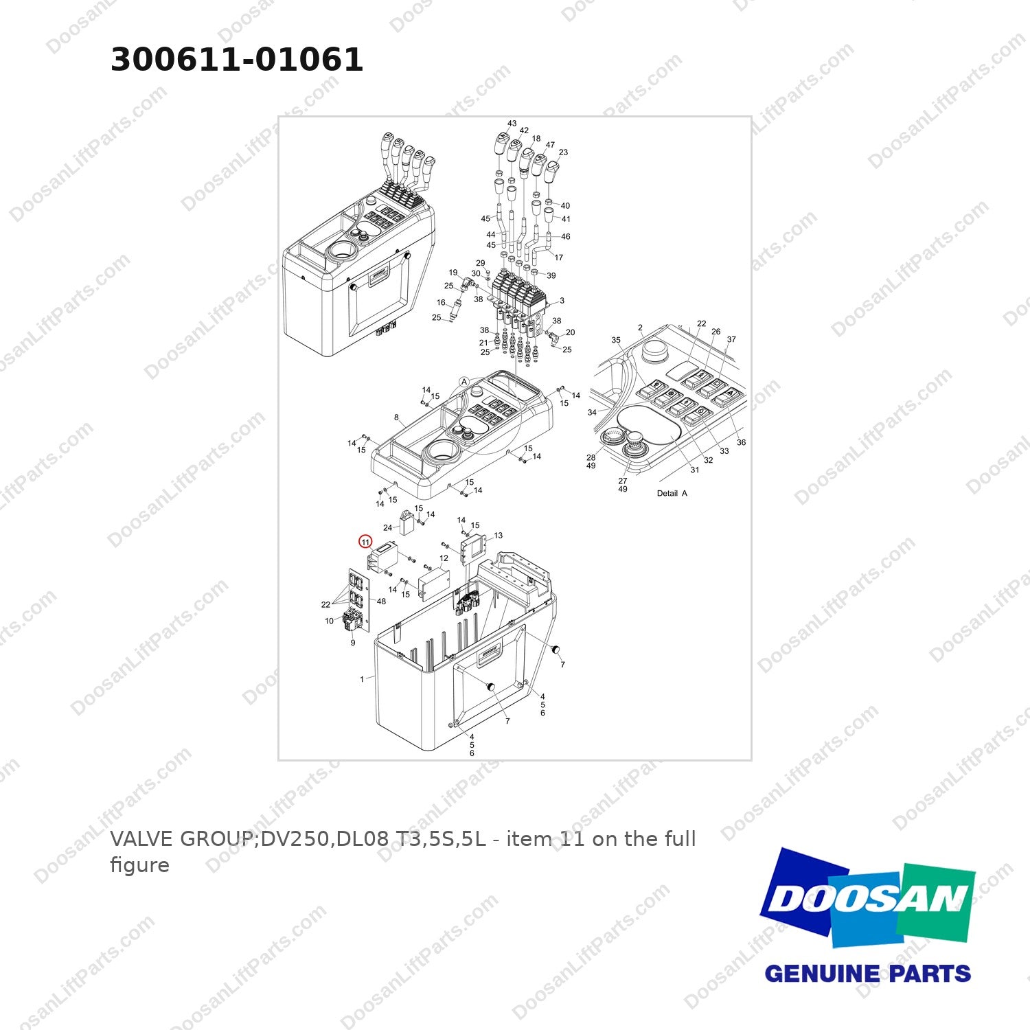 300611-01061 VALVE GROUP;DV250,DL08 T3,5S,5L - full parts diagram, item 11 marked - genuine Doosan / Bobcat forklift part