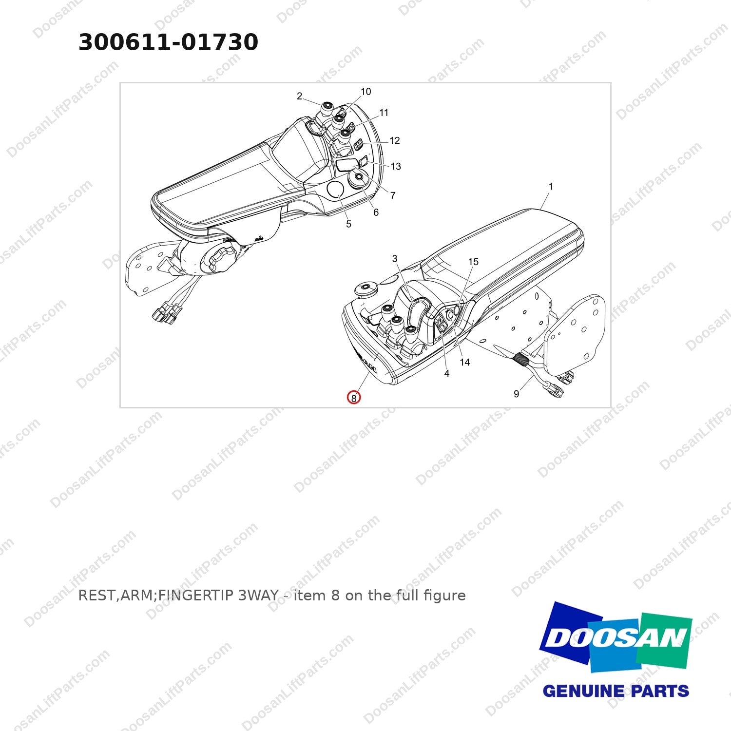 300611-01730 REST,ARM;FINGERTIP 3WAY - full parts diagram, item 8 marked - genuine Doosan / Bobcat forklift part