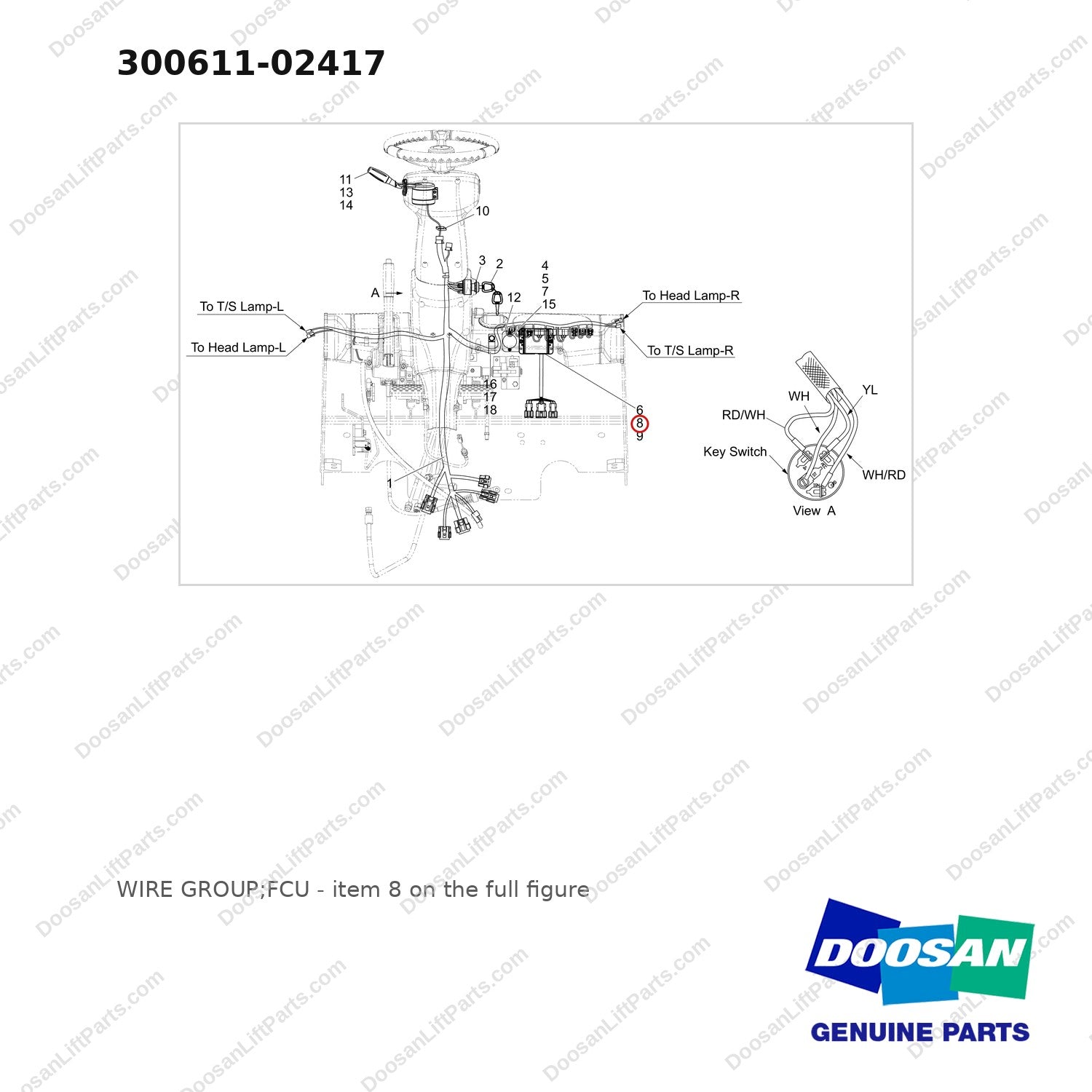 300611-02417 WIRE GROUP;FCU - full parts diagram, item 8 marked - genuine Doosan / Bobcat forklift part