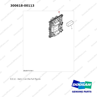 300618-00113 E.C.U - full parts diagram, item 1 marked - genuine Doosan / Bobcat forklift part