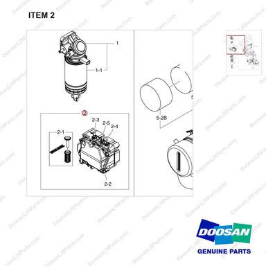 300628-00629B BUNDLE ACCESSORIES-FIE&AFTER TREATMENT - parts diagram, item 2 shown - genuine Doosan / Bobcat forklift part