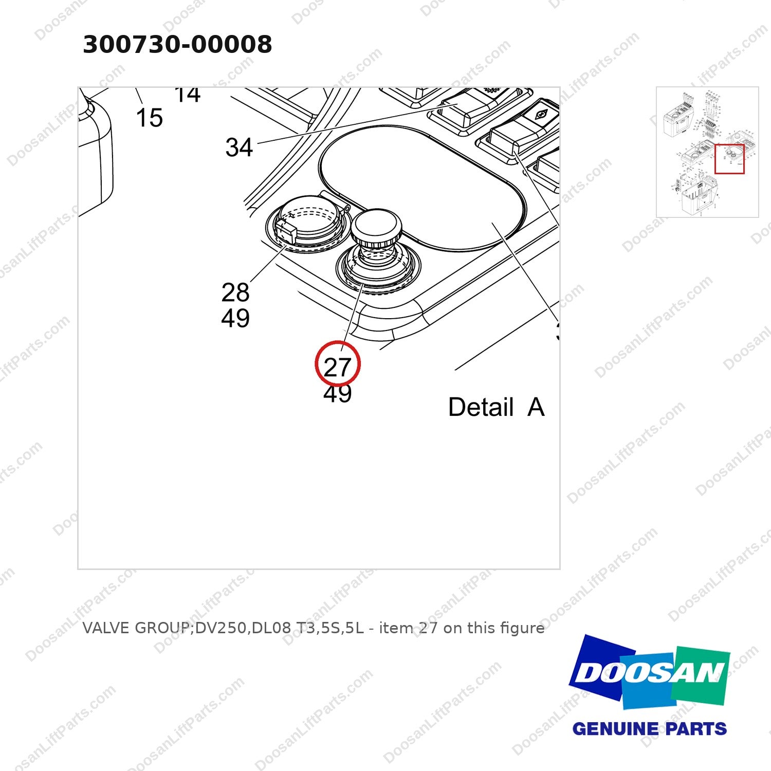 300730-00008 VALVE GROUP;DV250,DL08 T3,5S,5L - parts diagram, item 27 shown - genuine Doosan / Bobcat forklift part