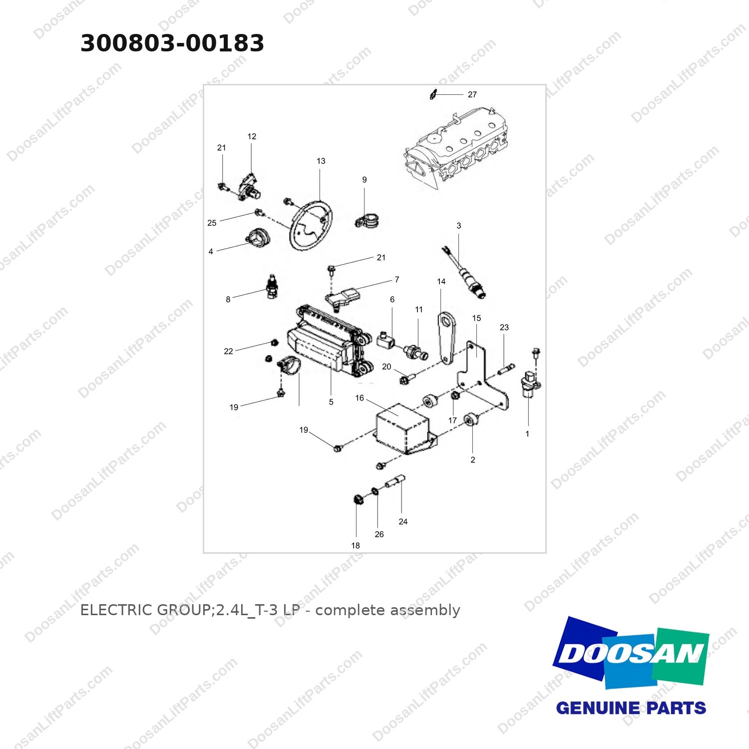 300803-00183 ELECTRIC GROUP;2.4L_T-3 LP - full parts diagram - genuine Doosan / Bobcat forklift part