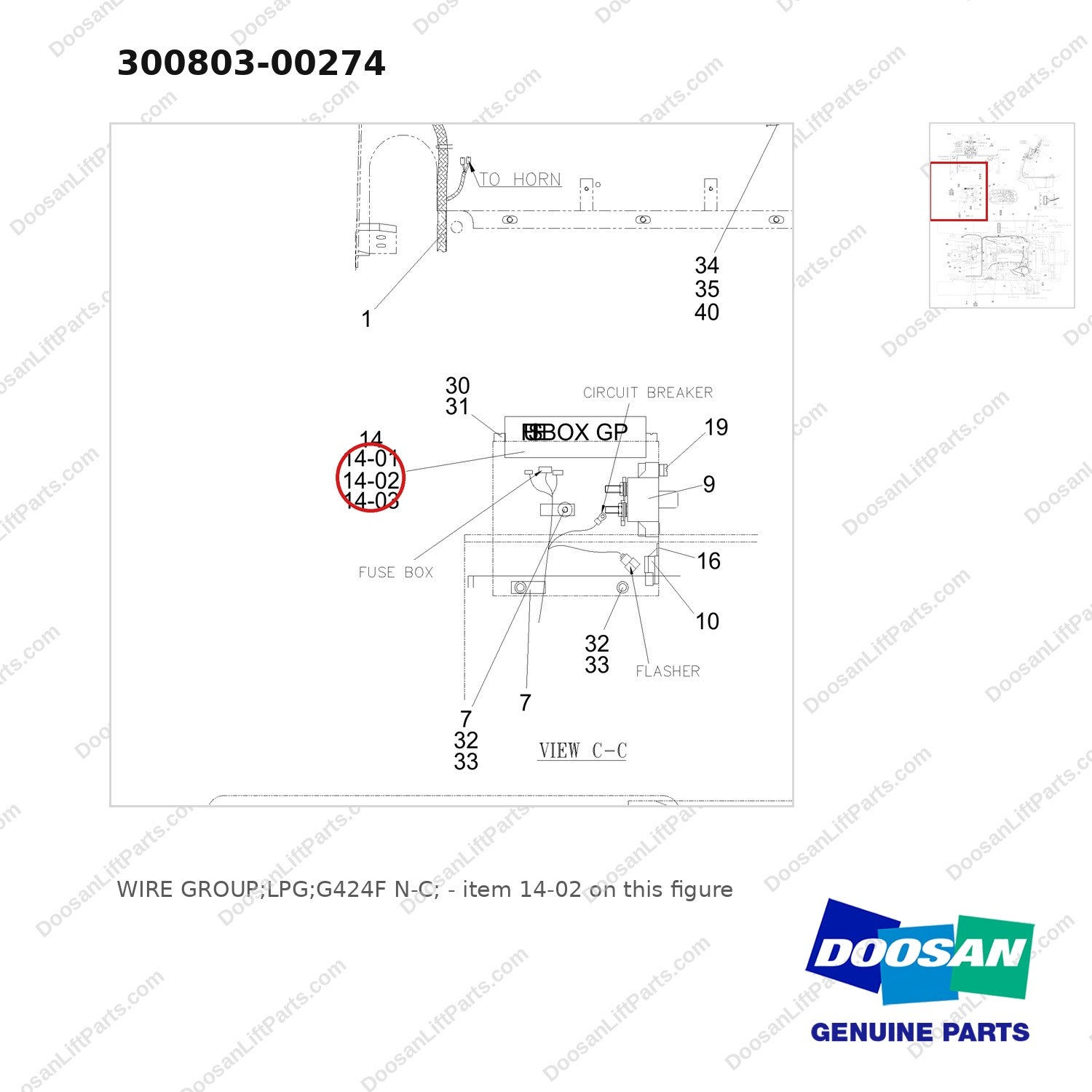 300803-00274 WIRE GROUP;LPG;G424F N-C; - parts diagram, item 14-02 shown - genuine Doosan / Bobcat forklift part