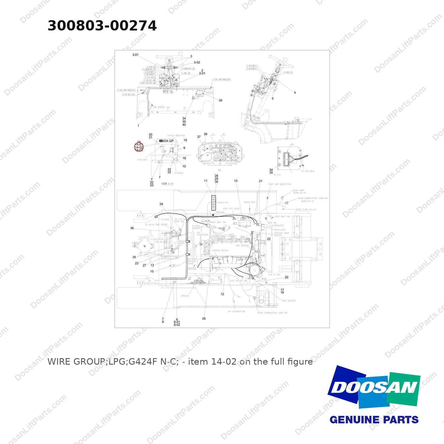 300803-00274 WIRE GROUP;LPG;G424F N-C; - full parts diagram, item 14-02 marked - genuine Doosan / Bobcat forklift part