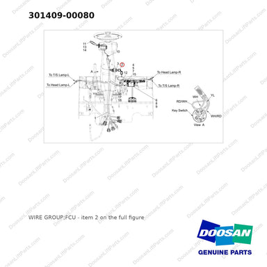 301409-00080 WIRE GROUP;FCU - full parts diagram, item 2 marked - genuine Doosan / Bobcat forklift part