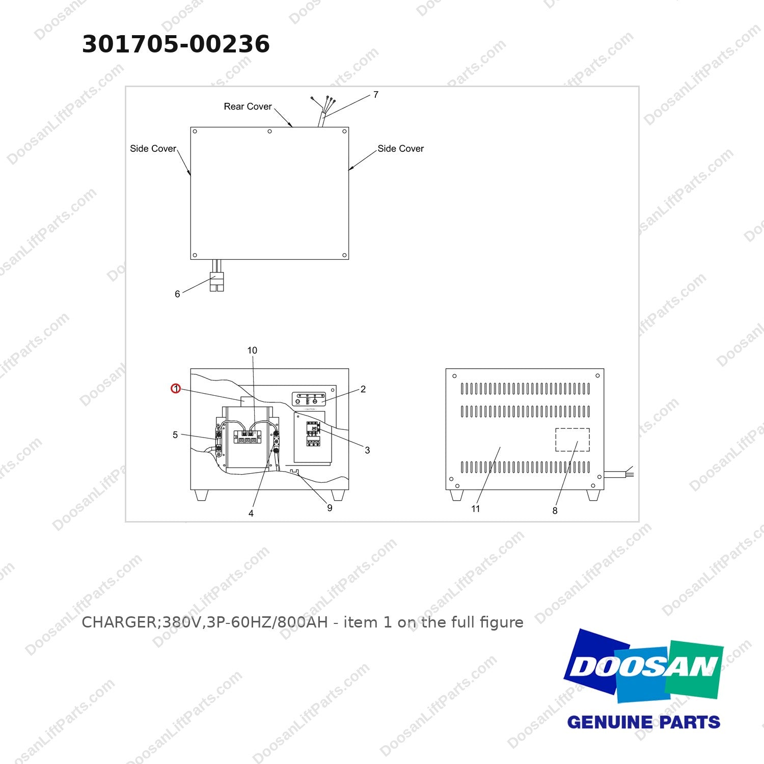 301705-00236 CHARGER;380V,3P-60HZ/800AH - full parts diagram, item 1 marked - genuine Doosan / Bobcat forklift part