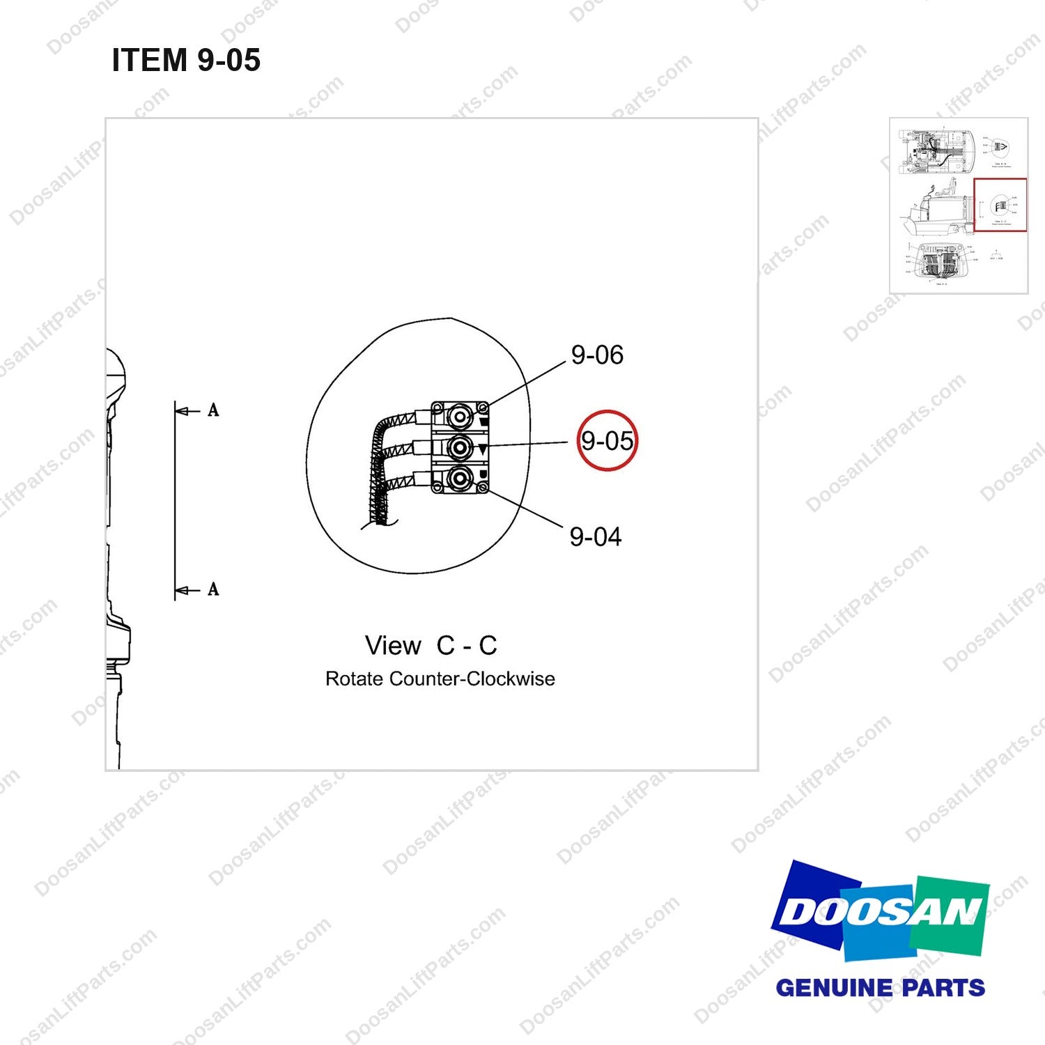310203-03248 PANEL - parts diagram, item 9-05 shown - genuine Doosan / Bobcat forklift part