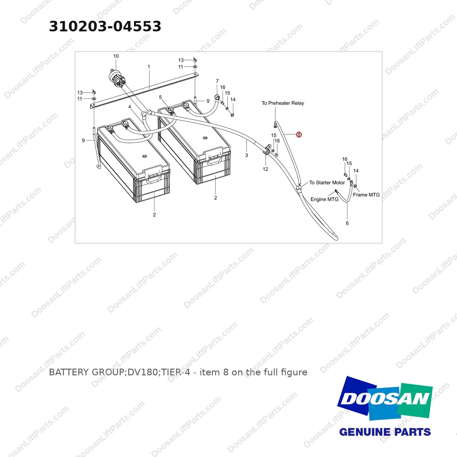 310203-04553 BATTERY GROUP;DV180;TIER-4 - full parts diagram, item 8 marked - genuine Doosan / Bobcat forklift part