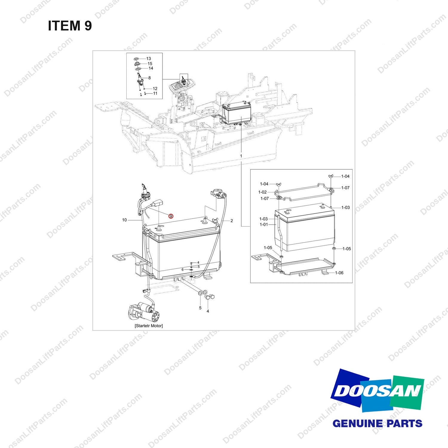 310203-11926 BATTERY GP;D40S-9 CE - full parts diagram, item 9 marked - genuine Doosan / Bobcat forklift part